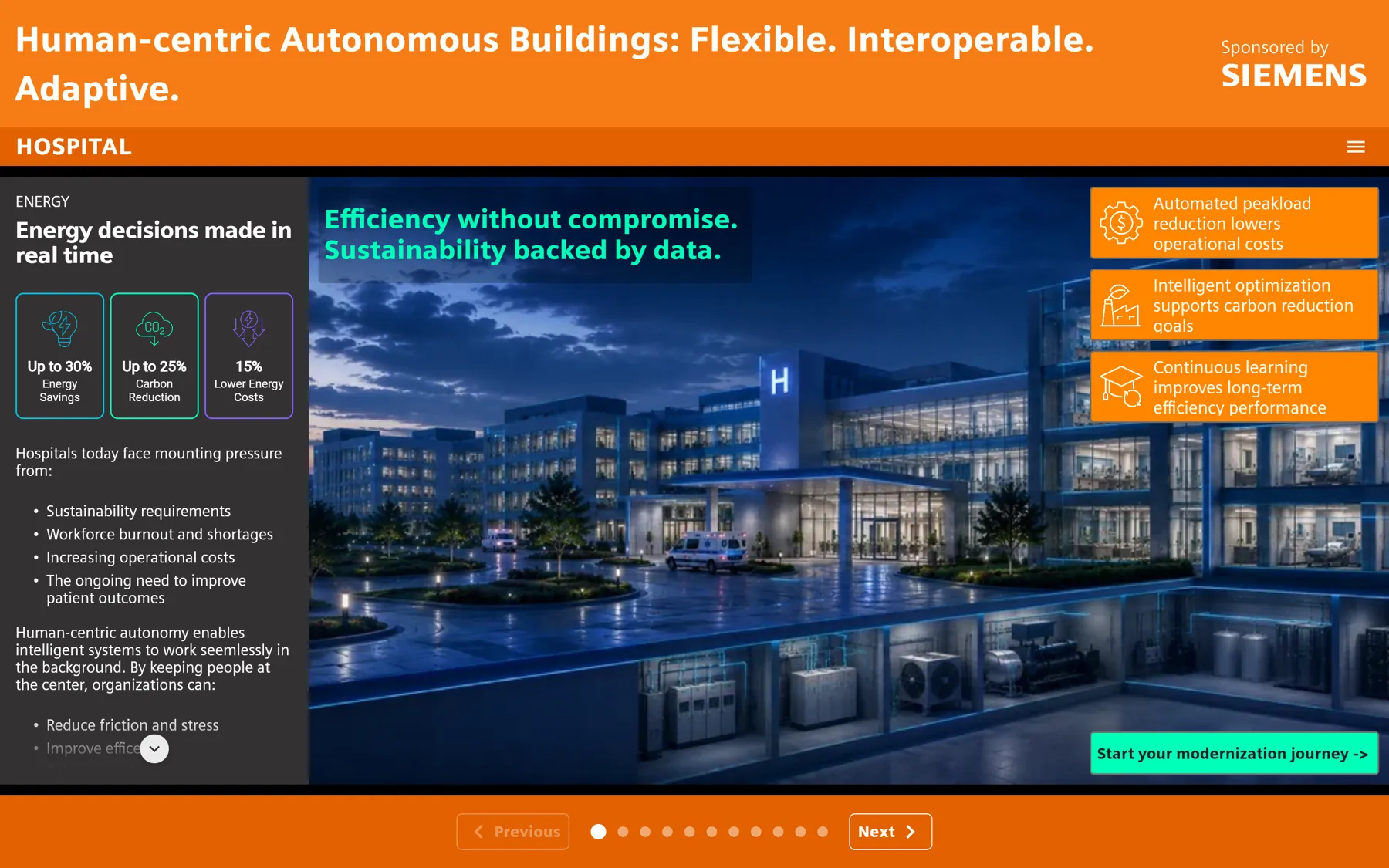A hospital slide with energy statistics, a photo of the hospital at dusk and a list of benefits